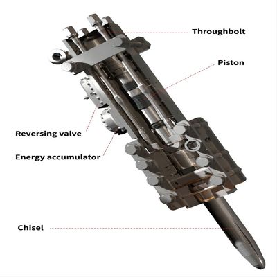 Voor de wegbouw 35-40 ton KS320 155 mm Chisel Heavy Hydraulic Rock Breaker